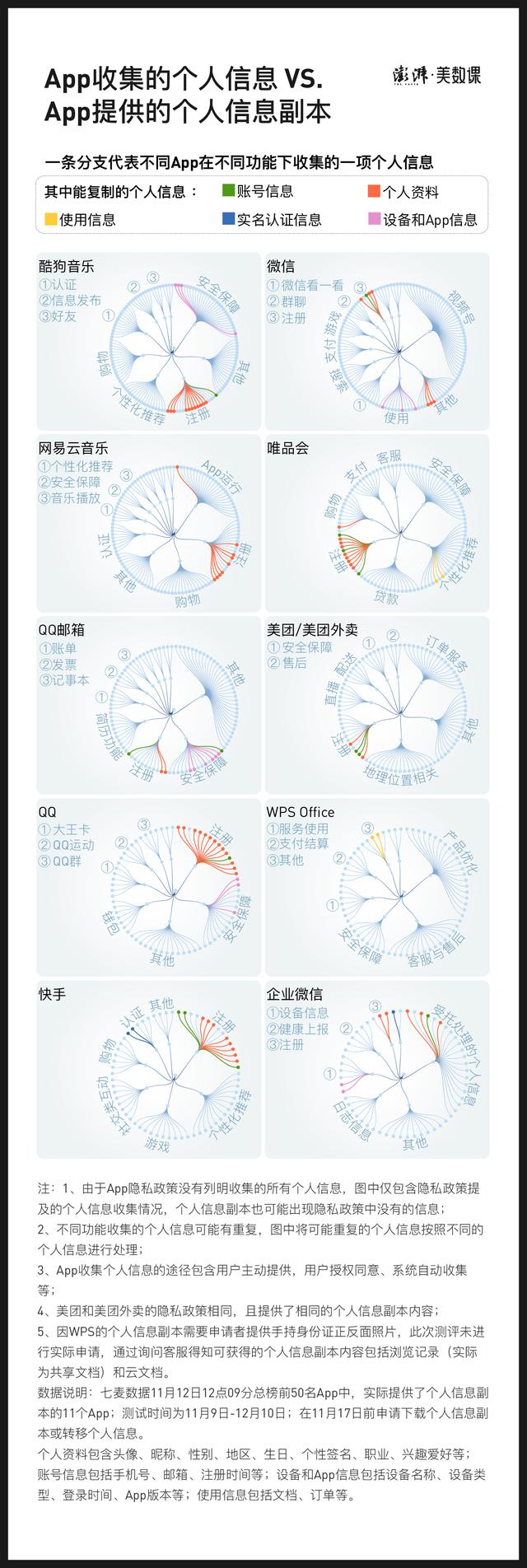 抖音免费下载官方app,抖音app官方网站-第2张图片-翡翠网