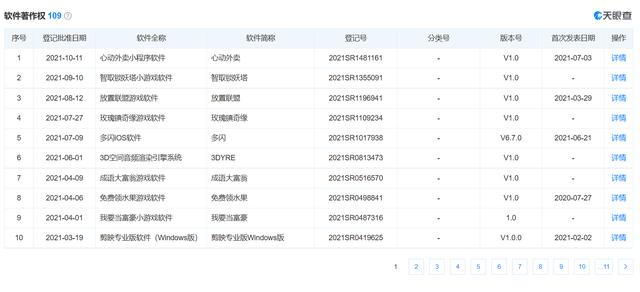 抖音外卖,抖音海扬外卖小哥-第1张图片-翡翠网