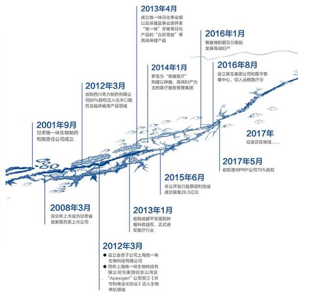 包含开封玻璃种翡翠原石在哪的词条-第3张图片-翡翠网