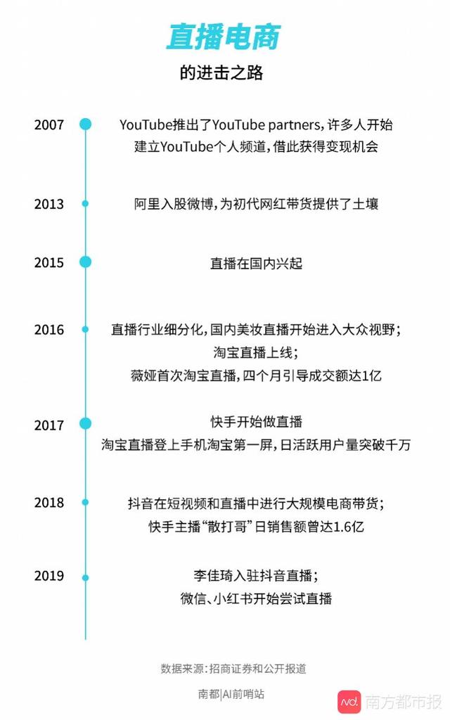 抖抖侠抖抖侠查帐号估值一直计算中-第2张图片-翡翠网