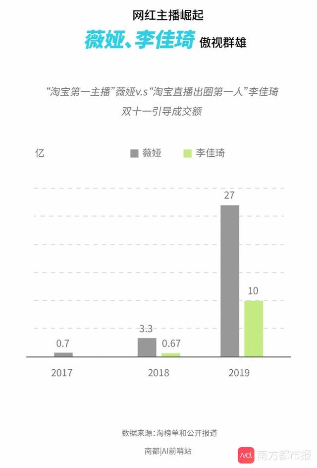 抖抖侠抖抖侠查帐号估值一直计算中-第3张图片-翡翠网