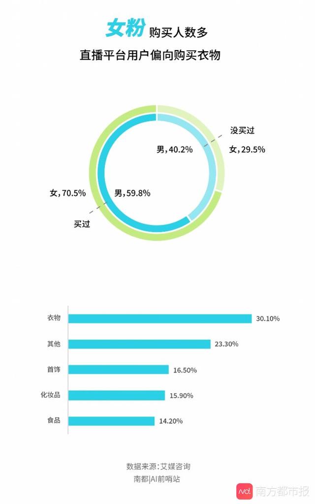 抖抖侠抖抖侠查帐号估值一直计算中-第6张图片-翡翠网