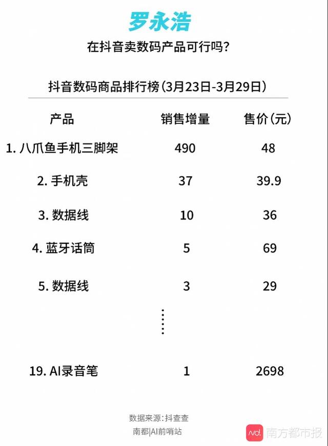 抖抖侠抖抖侠查帐号估值一直计算中-第8张图片-翡翠网