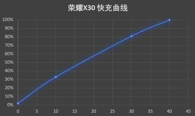 抖音晨曦姐姐视频迅雷mp4下载抖音直播怎么放电影-第3张图片-翡翠网