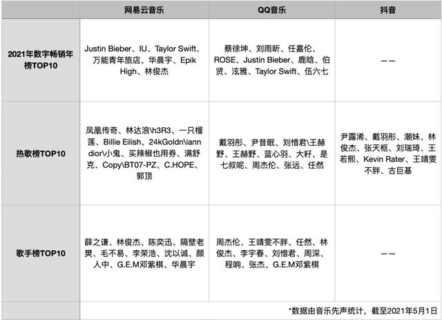 包含f2dgc富二代短视频抖音app的词条-第11张图片-翡翠网