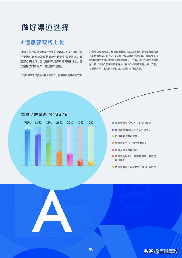 巨量算数,巨量算数入口-第7张图片-翡翠网