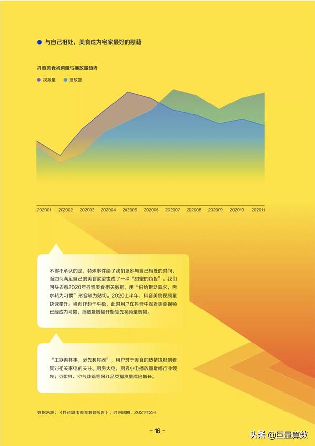 巨量算数,巨量算数入口-第17张图片-翡翠网