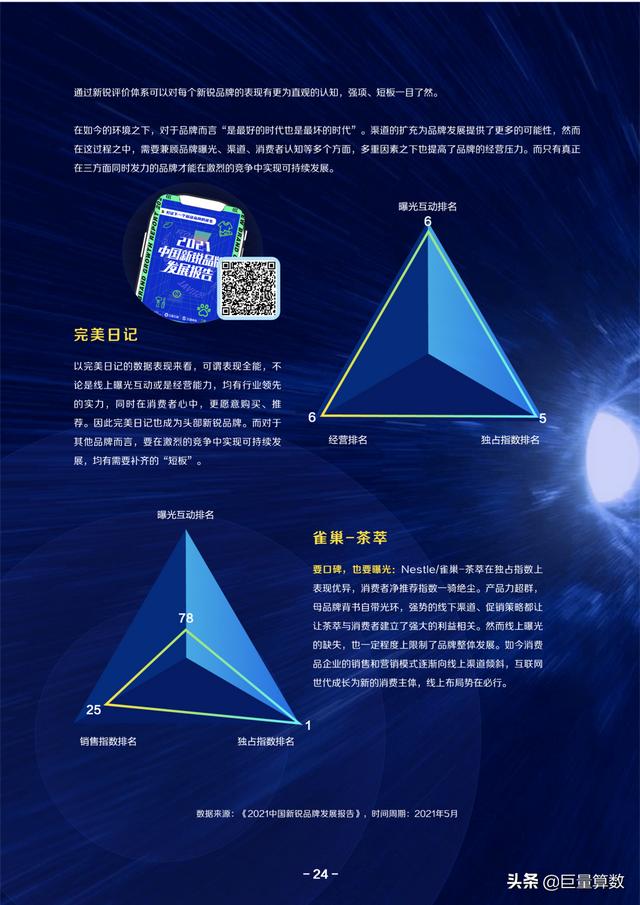 巨量算数,巨量算数入口-第25张图片-翡翠网