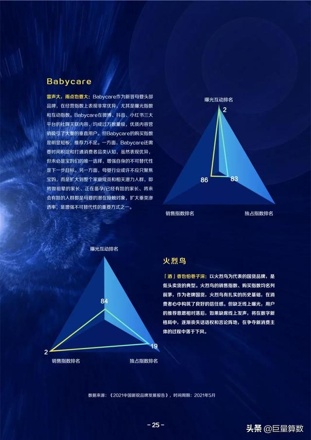 巨量算数,巨量算数入口-第26张图片-翡翠网