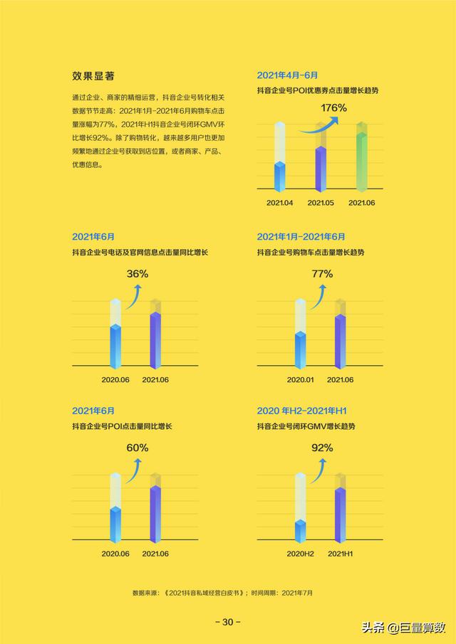 巨量算数,巨量算数入口-第31张图片-翡翠网