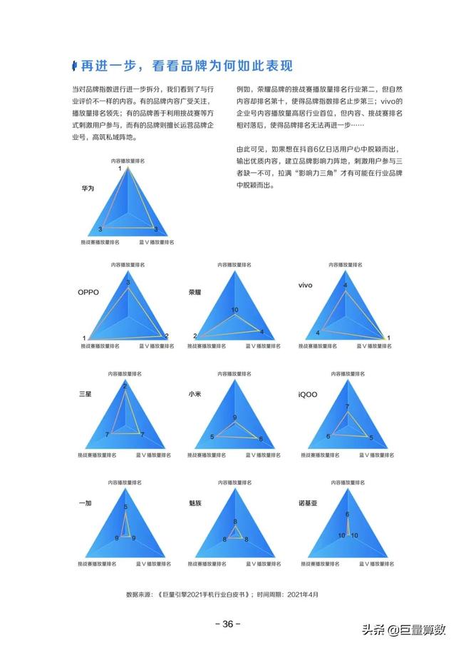 巨量算数,巨量算数入口-第37张图片-翡翠网