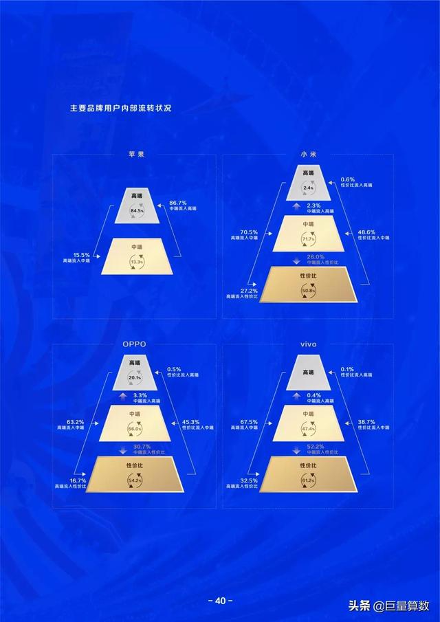 巨量算数,巨量算数入口-第41张图片-翡翠网