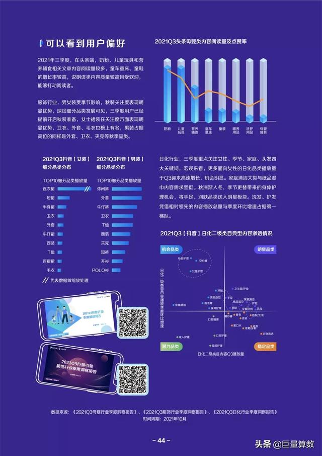 巨量算数,巨量算数入口-第45张图片-翡翠网