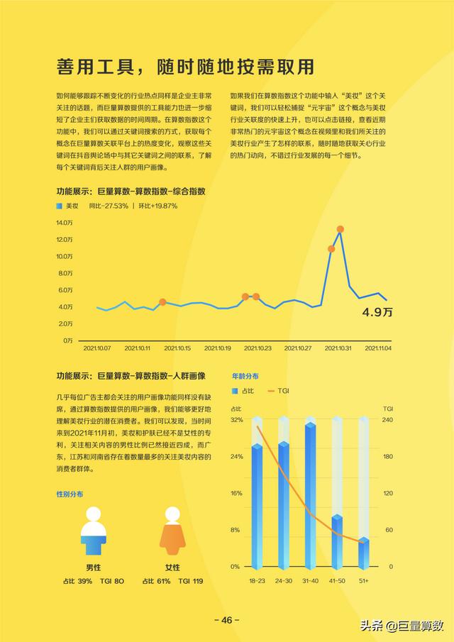 巨量算数,巨量算数入口-第47张图片-翡翠网