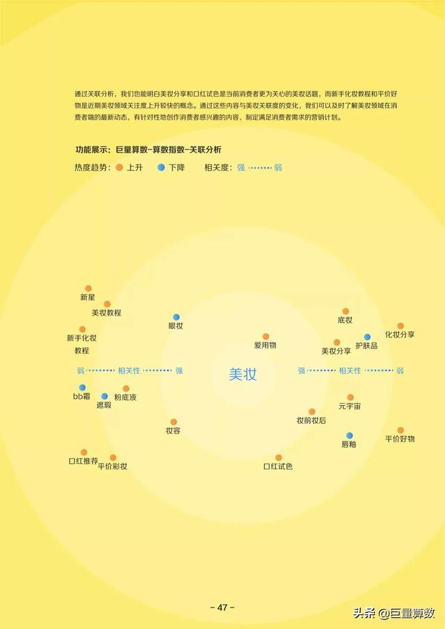 巨量算数,巨量算数入口-第48张图片-翡翠网