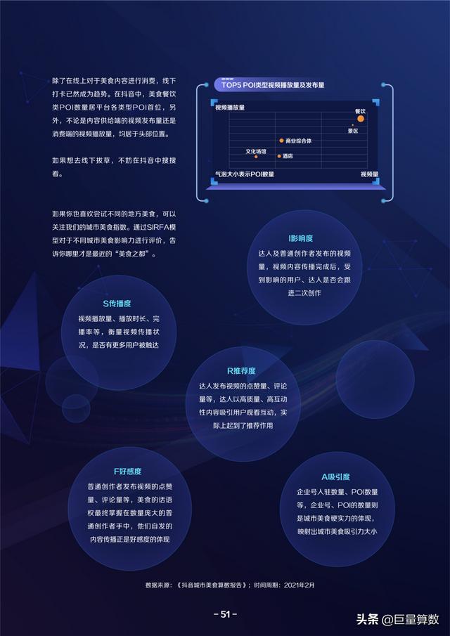 巨量算数,巨量算数入口-第52张图片-翡翠网