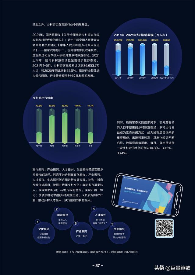 巨量算数,巨量算数入口-第58张图片-翡翠网