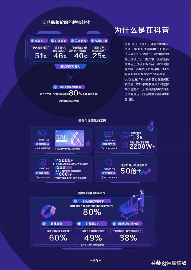 巨量算数,巨量算数入口-第60张图片-翡翠网