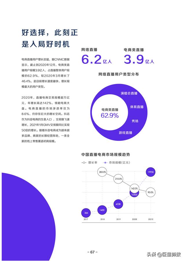 巨量算数,巨量算数入口-第68张图片-翡翠网