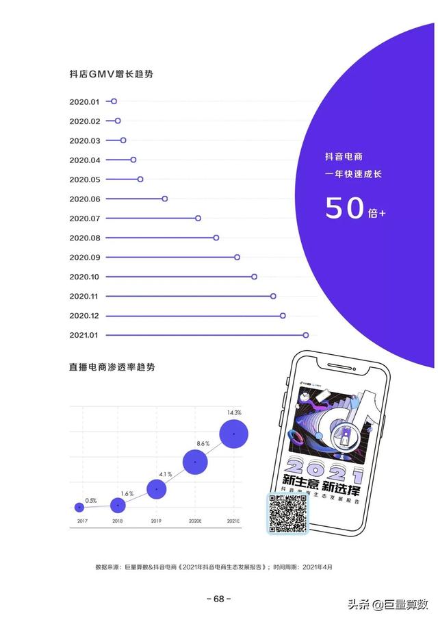 巨量算数,巨量算数入口-第69张图片-翡翠网