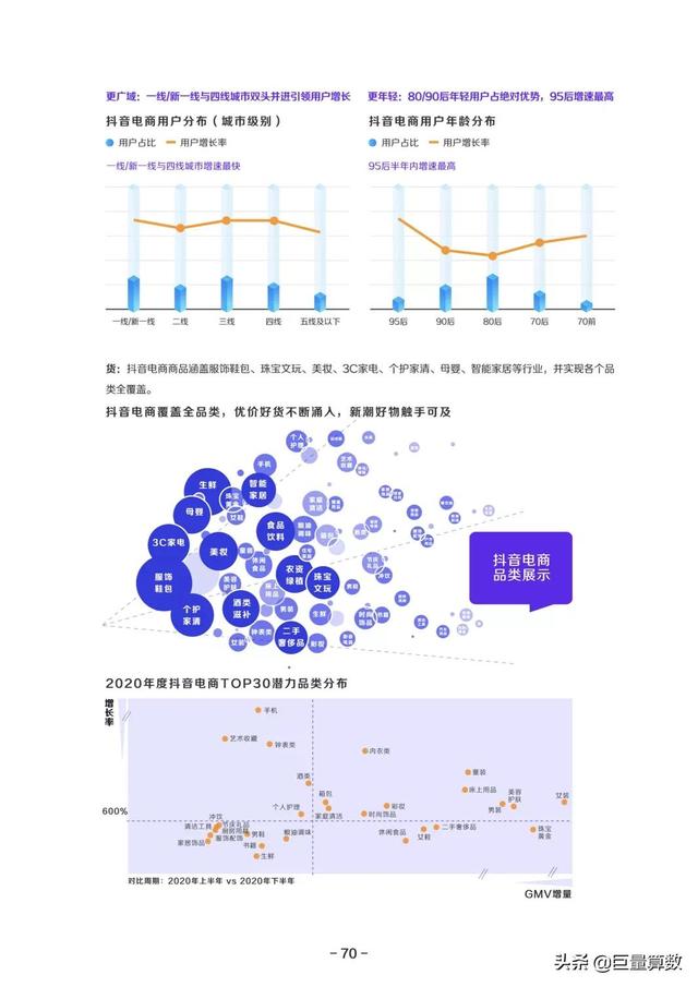 巨量算数,巨量算数入口-第71张图片-翡翠网