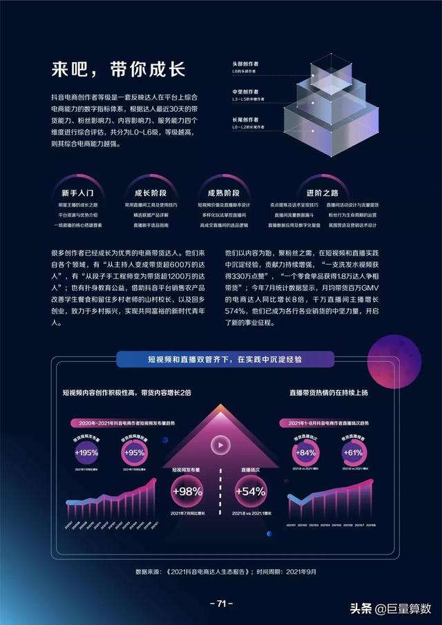 巨量算数,巨量算数入口-第72张图片-翡翠网