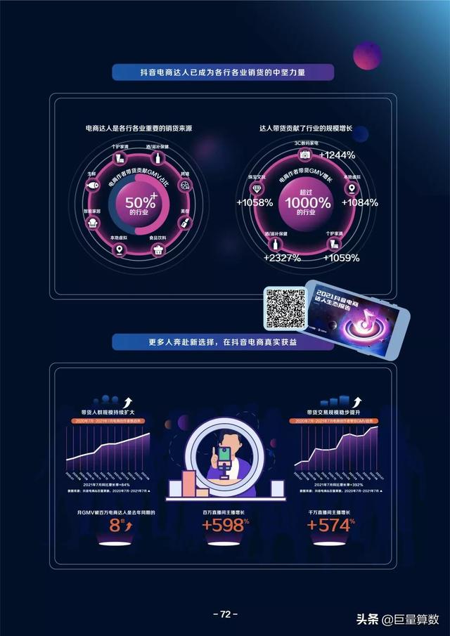 巨量算数,巨量算数入口-第73张图片-翡翠网