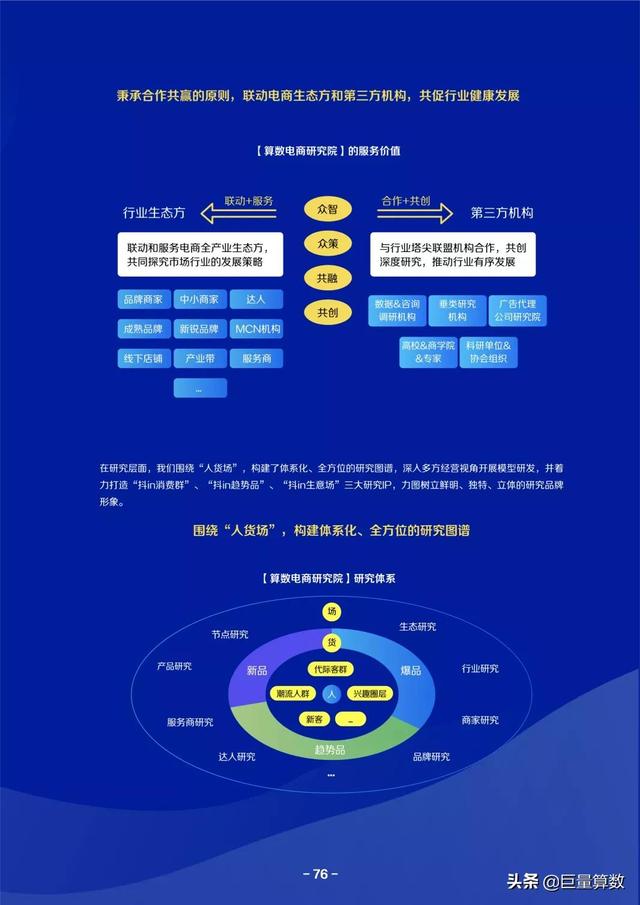 巨量算数,巨量算数入口-第77张图片-翡翠网