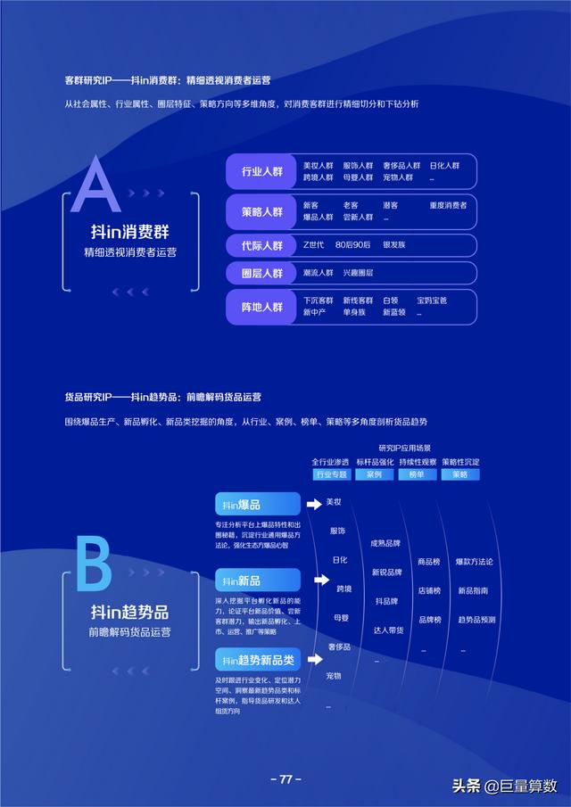 巨量算数,巨量算数入口-第78张图片-翡翠网