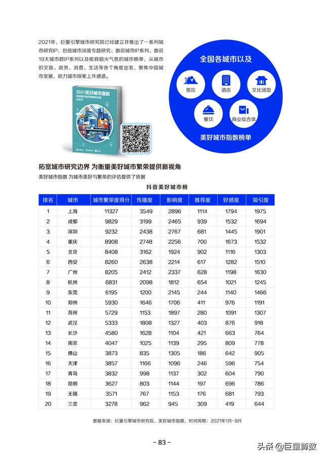 巨量算数,巨量算数入口-第84张图片-翡翠网