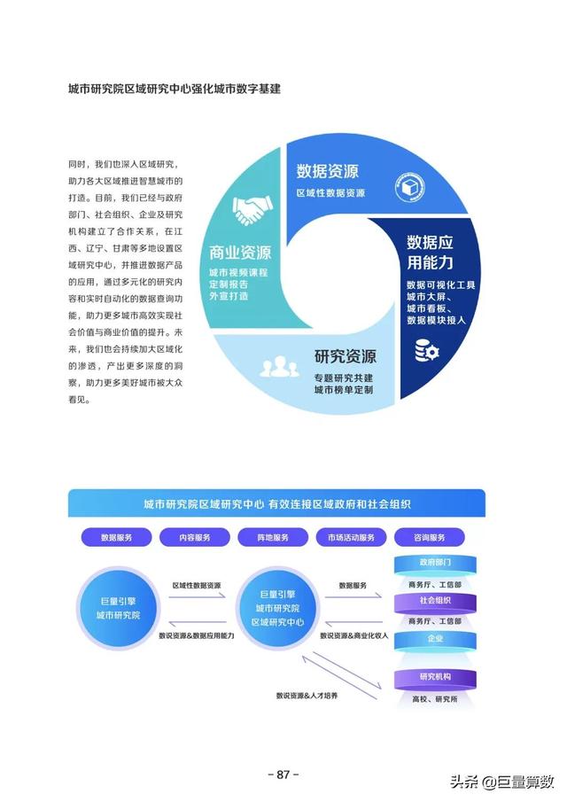 巨量算数,巨量算数入口-第88张图片-翡翠网