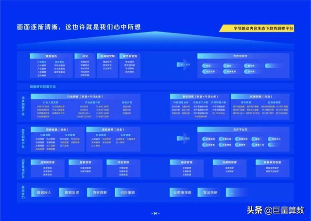 巨量算数,巨量算数入口-第95张图片-翡翠网