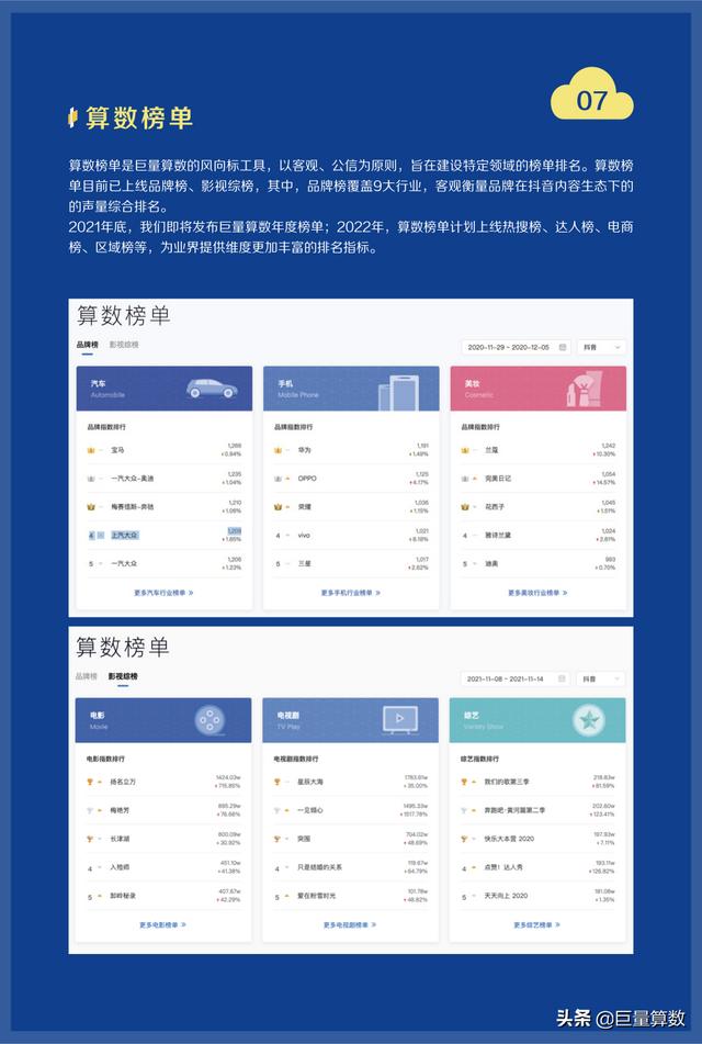 巨量算数,巨量算数入口-第104张图片-翡翠网