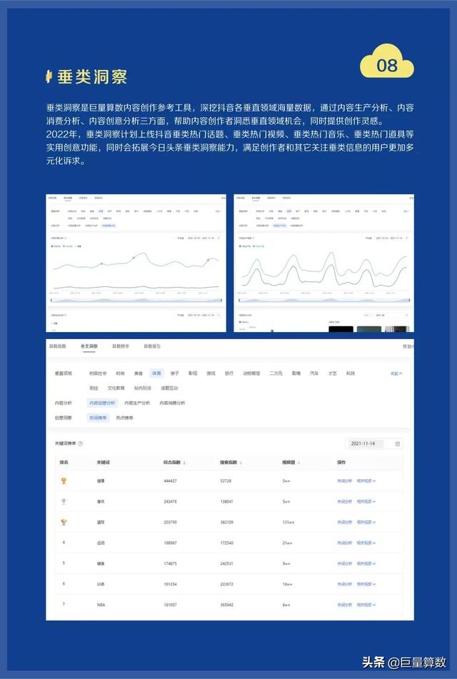 巨量算数,巨量算数入口-第105张图片-翡翠网