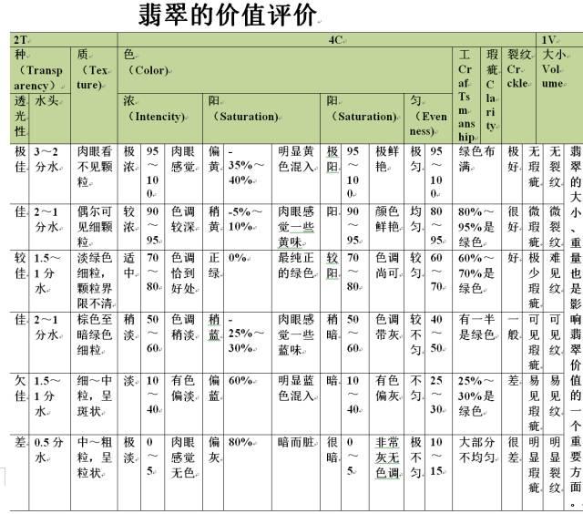 玻璃种帝王绿48亿手镯翡翠原石是按斤卖的吗-第40张图片-翡翠网