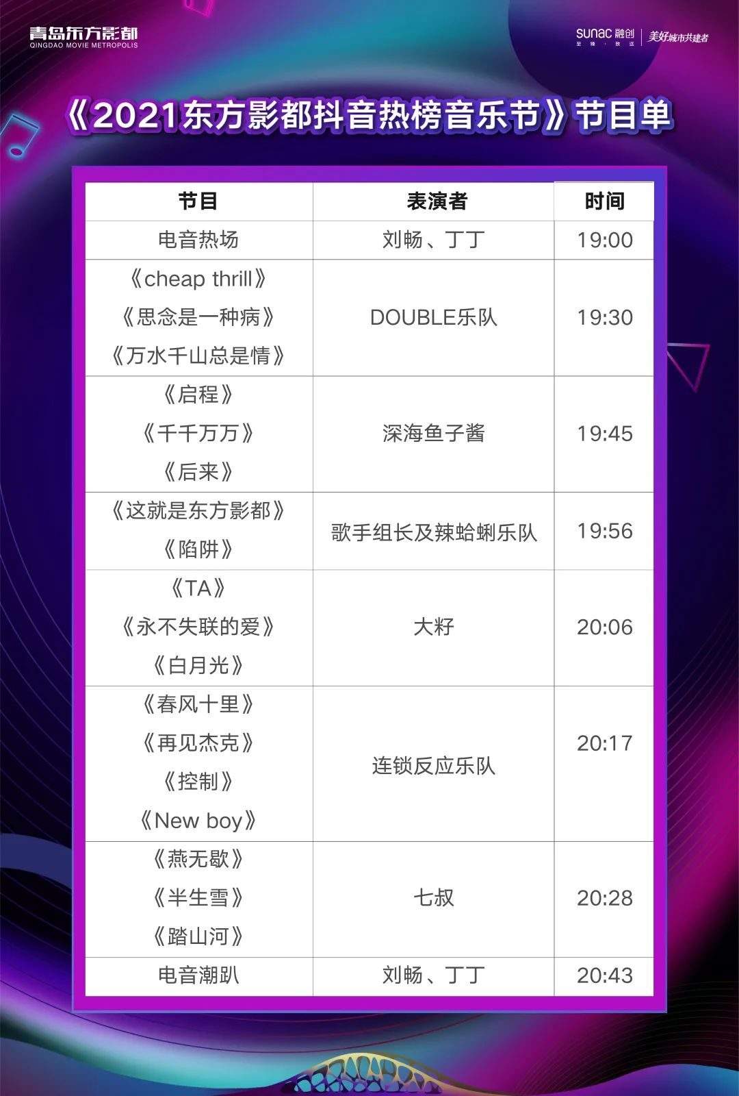 抖音最火歌曲排行榜2021最火歌曲2021流行歌-第2张图片-翡翠网