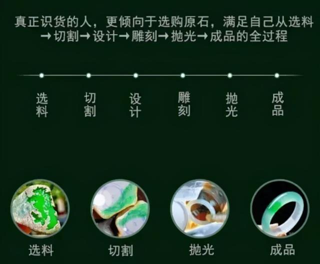 缅甸翡翠表皮原石做法的简单介绍-第3张图片-翡翠网