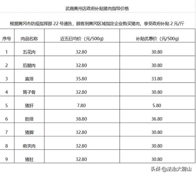 湖北黄冈市房价黄冈价格-第4张图片-翡翠网