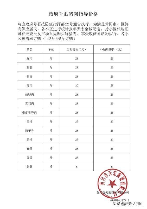 湖北黄冈市房价黄冈价格-第10张图片-翡翠网