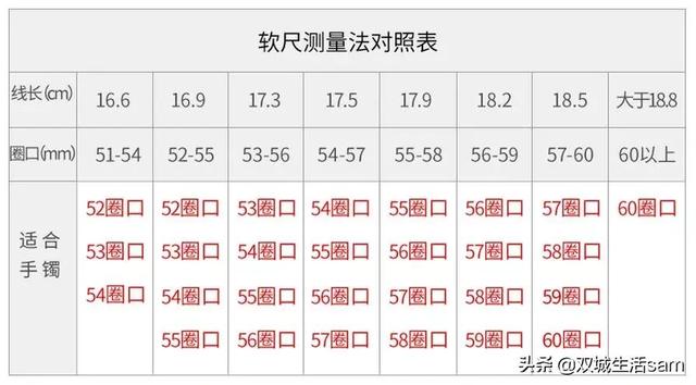 手镯内径怎么量卡尺翡翠手镯-第4张图片-翡翠网