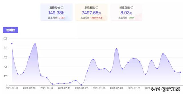 抖音晨曦姐姐怎么了抖音晨曦凡51秒视频-第7张图片-翡翠网