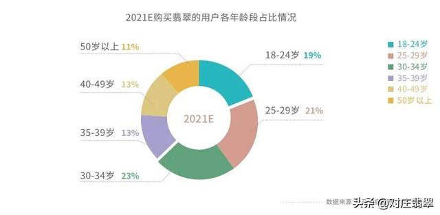 对庄翡翠下载对庄翡翠app免费下载-第2张图片-翡翠网