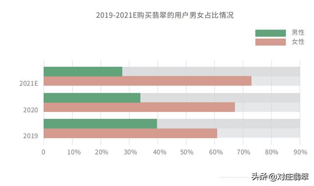 对庄翡翠下载对庄翡翠app免费下载-第3张图片-翡翠网