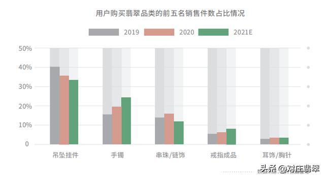 对庄翡翠下载对庄翡翠app免费下载-第4张图片-翡翠网