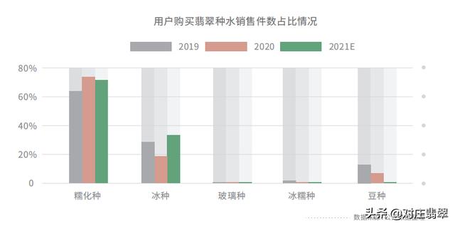 对庄翡翠下载对庄翡翠app免费下载-第5张图片-翡翠网