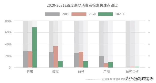 对庄翡翠下载对庄翡翠app免费下载-第7张图片-翡翠网