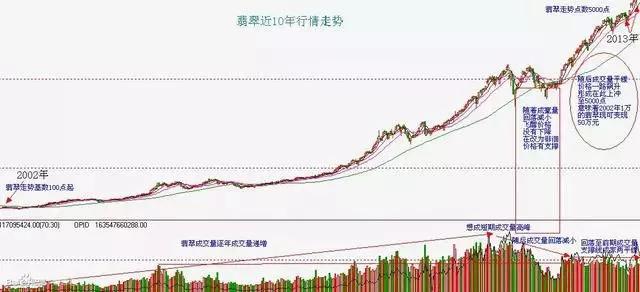 包含后江祖母绿翡翠原石戒面的词条-第5张图片-翡翠网