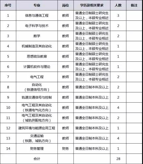 辅导员考试笔试题目翡翠知识笔试题-第4张图片-翡翠网