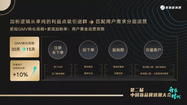 百应,百应后台-第8张图片-翡翠网