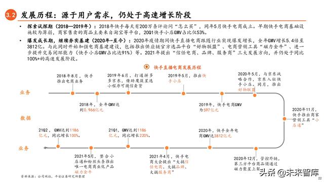 抖音直播电商真实的抖音推广平台-第18张图片-翡翠网